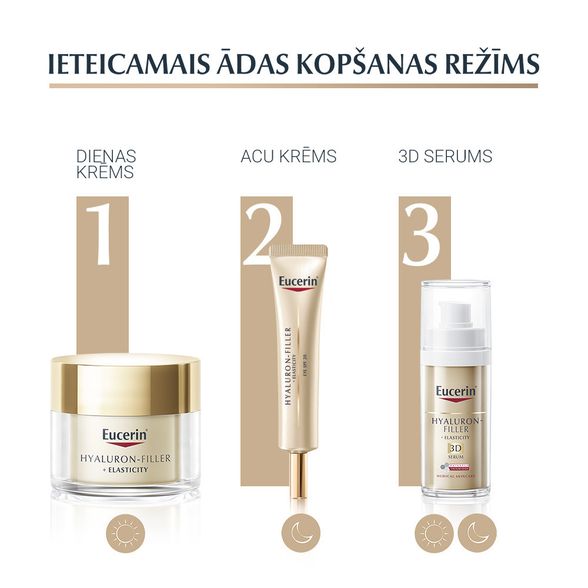 EUCERIN Hyaluron-Filler + Elasticity SPF 20 paakių kremas, 15 ml