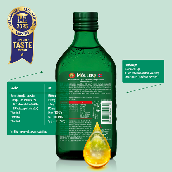 MOLLERS žuvų taukai (natural flavor), 250 ml