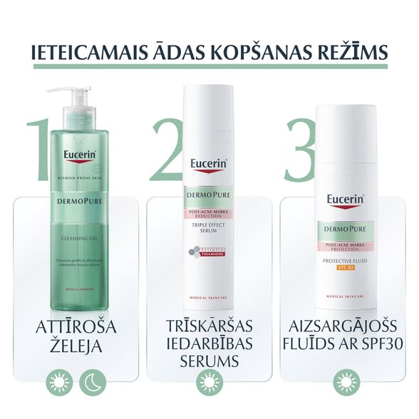 EUCERIN DermoPure trejopo poveikio  serumas, 40 ml