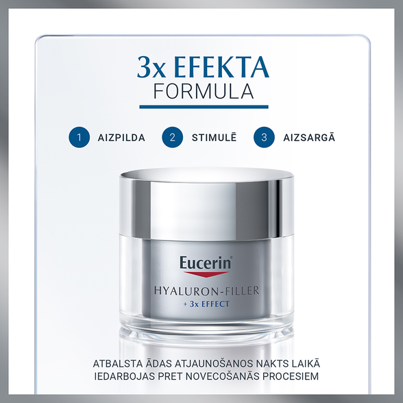 EUCERIN Hyaluron-Filler nuo raukšlių naktinis veido kremas, 50 ml