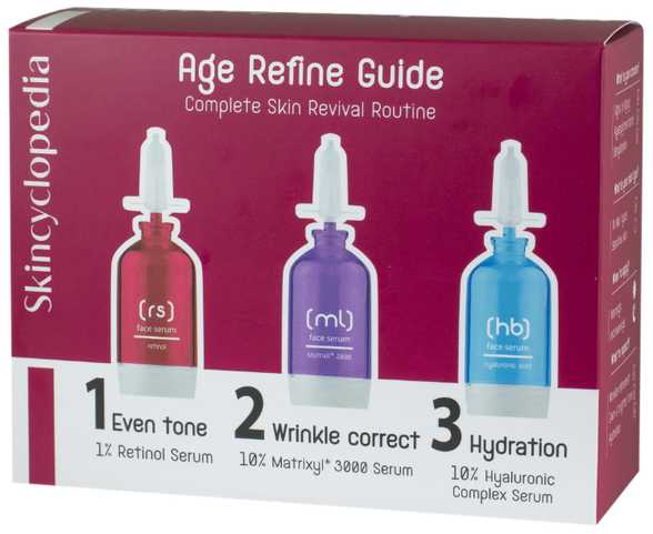 SKINCYCLOPEDIA Age Perfect Guide Set 3x15 ml rinkinys, 1 vnt.