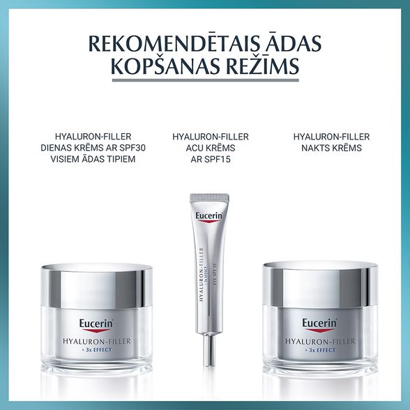 EUCERIN Hyaluron-Filler drėkinamasis serumas, 30 ml