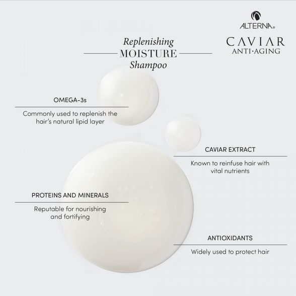 ALTERNA Caviar Replenishing Moisture šampūnas, 250 ml