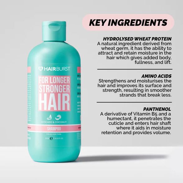 HAIRBURST for Longer Stronger Hair šampūnas, 350 ml