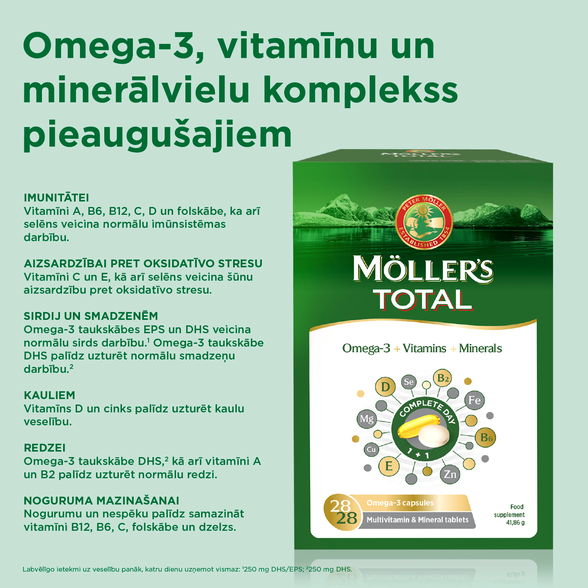 MOLLERS Total Omega - 3 tabletės + kapsulės, 56 vnt.