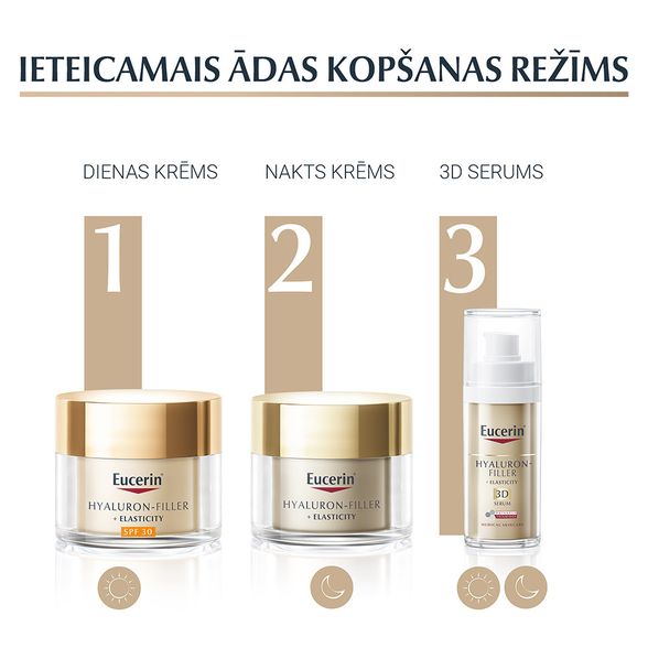 EUCERIN Hyaluron-Filler + Elasticity naktinis  veido kremas, 50 ml