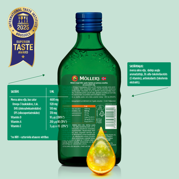 MOLLERS žuvų taukai (Gaivaus vaisių skonio), 250 ml